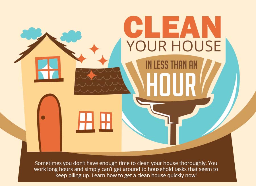 http://www.maidtoclean.com.au/wp-content/uploads/2020/09/Cleaning-Your-Home-in-less-than-an-Hour-feat.jpg